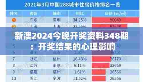 新澳2024今晚开奖资料348期:开奖结果的心理影响