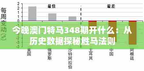 今晚澳门特马348期开什么：从历史数据探秘胜马法则