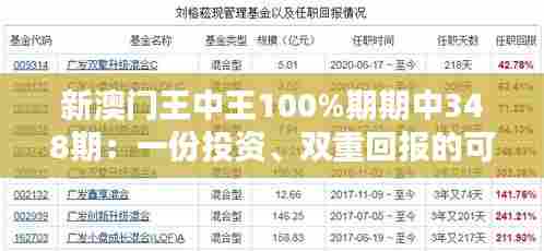 新澳门王中王100%期期中348期：一份投资、双重回报的可能性