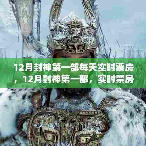 12月封神第一部实时票房追踪与深度解析