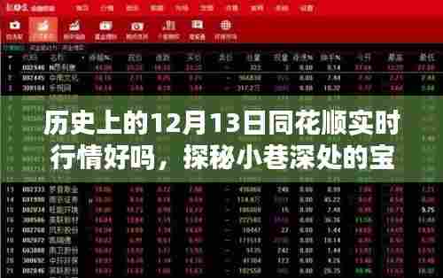 历史上的十二月十三日同花顺实时行情与小巷深处独特小店的故事