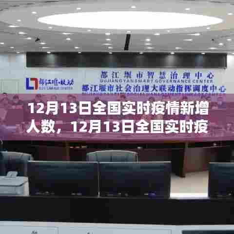 12月13日全国实时疫情新增人数数据报告及深度评测介绍