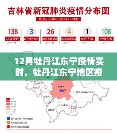 牡丹江东宁地区疫情实时追踪,科技助力疫情防控,重塑生活新纪元