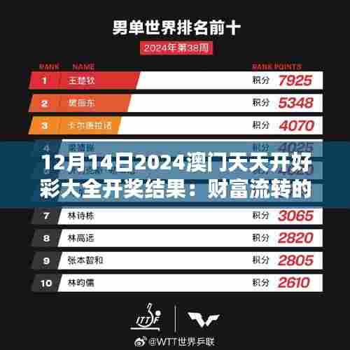 草草收兵 第4页