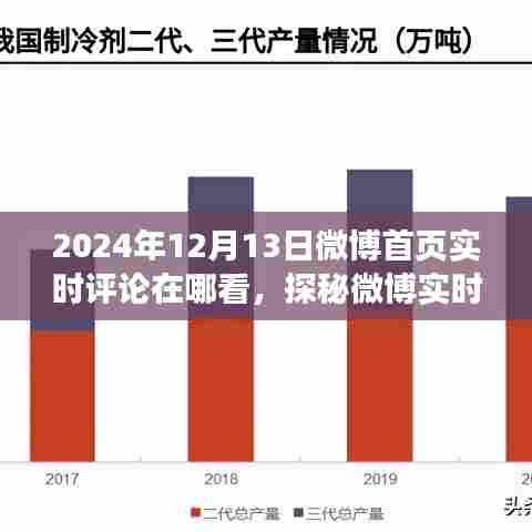探秘微博实时评论之旅,寻找心灵与自然共舞之地,2024年微博首页评论查看指南