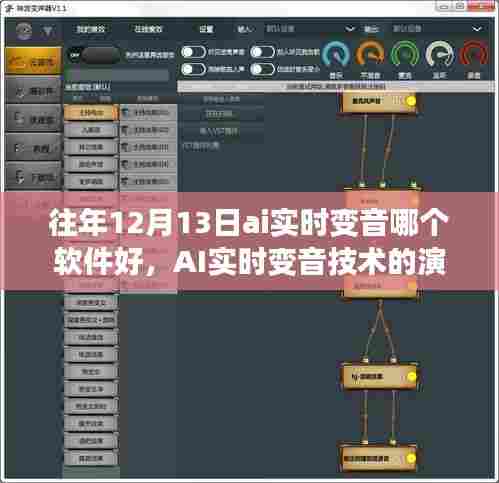 揭秘AI实时变音技术演进之路,历年软件评比背后的故事与最佳实时变音软件推荐