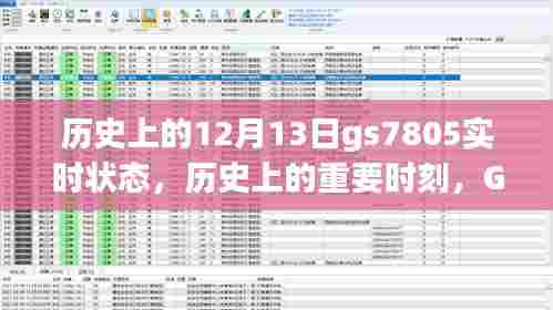 历史上的重要时刻回顾,GS7805在十二月十三日的实时状态解析