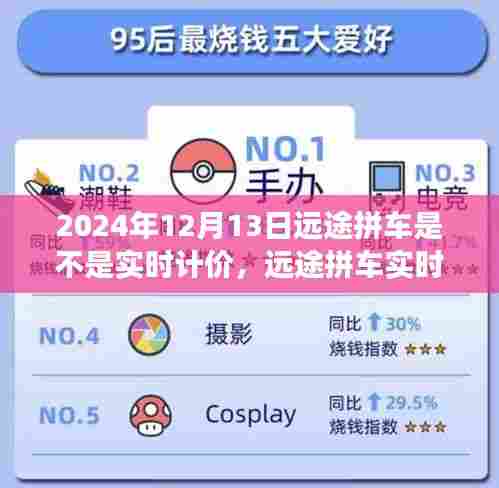 2024年视角下的远途拼车市场,实时计价模式探讨与未来展望