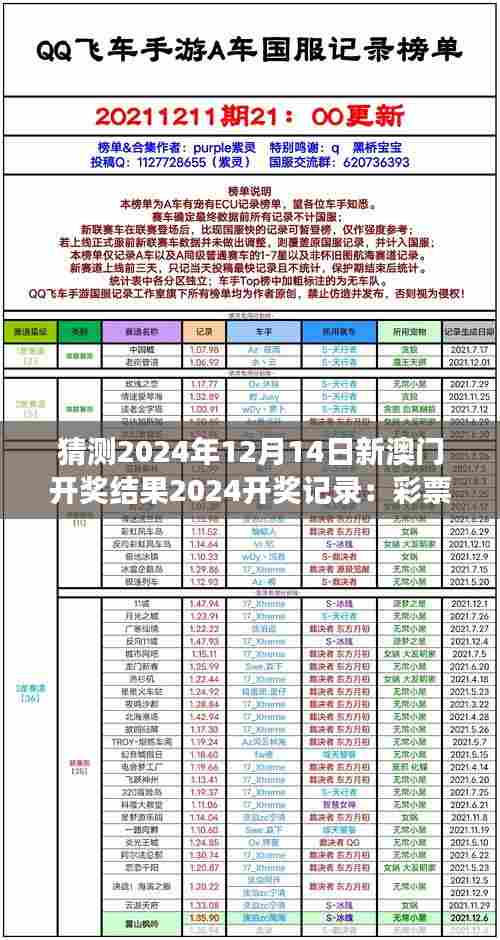 猜测2024年12月14日新澳门开奖结果2024开奖记录：彩票号码的选择心理
