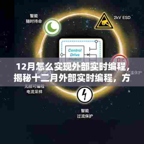 揭秘十二月外部实时编程方法与策略，实现实时编程探讨
