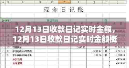 12月13日收款日记实时金额概览与细节解析