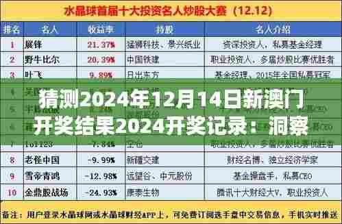 猜测2024年12月14日新澳门开奖结果2024开奖记录：洞察随机性与预测的挑战