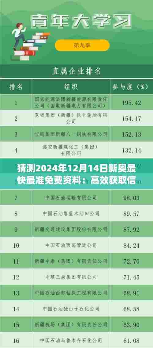 猜测2024年12月14日新奥最快最准免费资料:高效获取信息的重要性