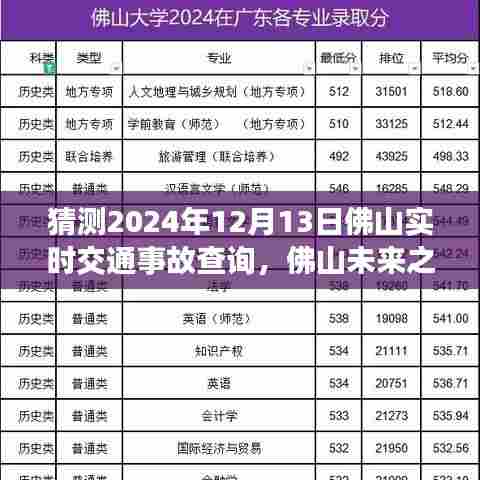 佛山未来之光，驾驭事故查询新技能，自信成就梦想之路展望（交通事故预测与变化学习）