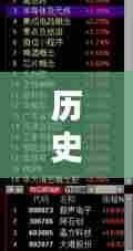 回顾历史时刻与夏季热点，揭秘2019年重大事件与夏季实时热点解析