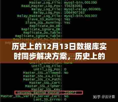 历史上的12月13日，数据库实时同步解决方案的演进与革新探索之路