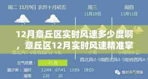 章丘区12月实时风速掌握,智能风速计革新体验,科技之风轻触生活