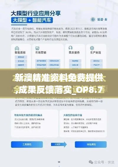 新澳精准资料免费提供,成果反馈落实_OP8.772