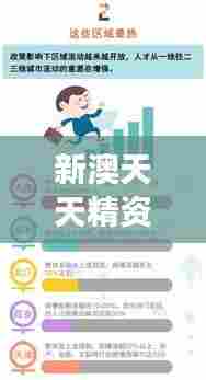 新澳天天精资科大全350期：科技前沿的趋势洞察