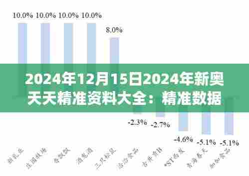 2024年12月15日2024年新奥天天精准资料大全：精准数据解读，预见行行业标新立异