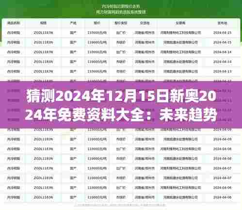 猜测2024年12月15日新奥2024年免费资料大全：未来趋势的预见与期望