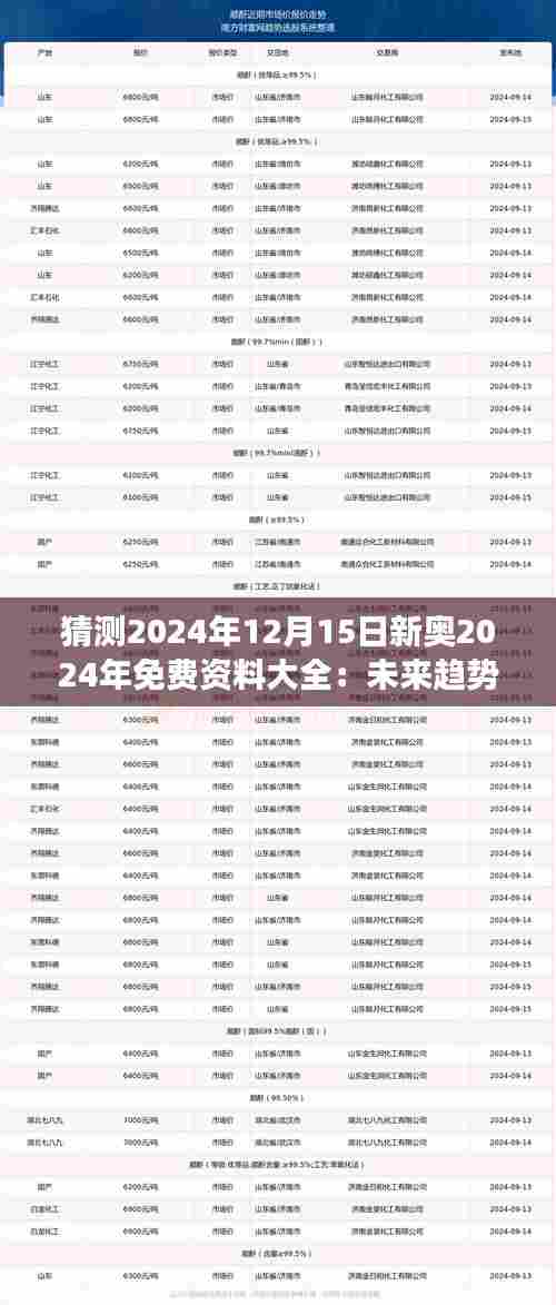 猜测2024年12月15日新奥2024年免费资料大全:未来趋势的预见与期望