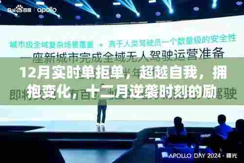 十二月逆袭时刻，拥抱变化，超越自我，励志单拒单故事