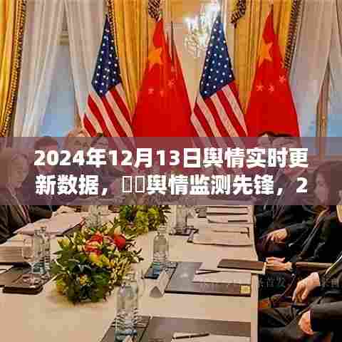 ​​舆情监测先锋，全面评测2024年12月13日舆情实时更新数据系统