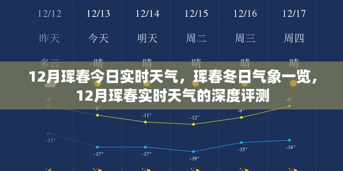 12月珲春实时天气深度评测与冬日气象一览