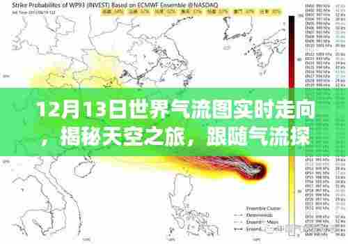 揭秘世界气流走向，探秘天空之旅，与自然和谐共舞的美景探寻
