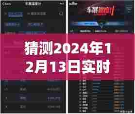 2024年实时数据监控的深远影响及未来预测探索
