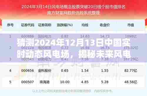 揭秘未来风电新纪元，中国实时动态风电场引领科技风潮，展望2024年12月13日发展动态