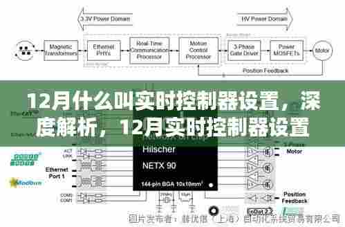 深度解析，12月实时控制器设置特性、体验与竞品对比全解析