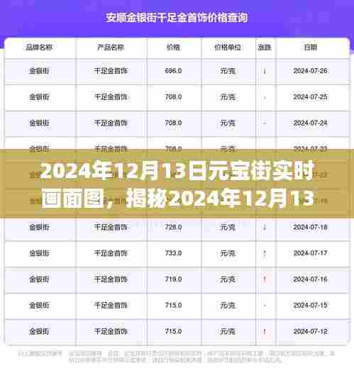 布被瓦器 第3页