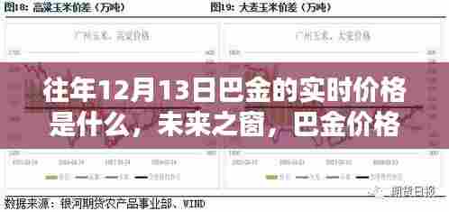 小鸟伊人 第4页