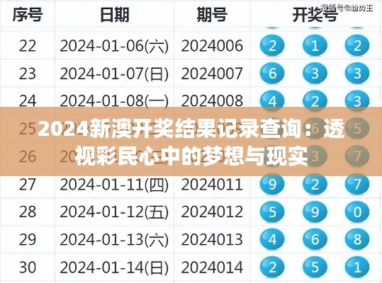 2024新澳开奖结果记录查询：透视彩民心中的梦想与现实