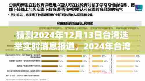 风云变幻中的抉择，2024年台湾选举前瞻与实时消息报道