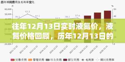 下里巴人 第3页