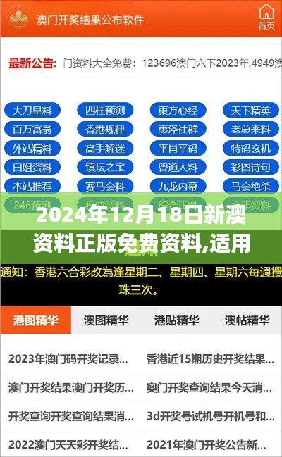 2024年12月18日新澳资料正版免费资料,适用性策略设计_领航版9.336