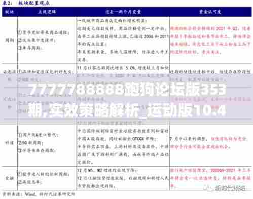 7777788888跑狗论坛版353期,实效策略解析_运动版10.416