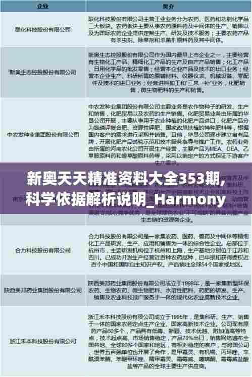 新奥天天精准资料大全353期,科学依据解析说明_HarmonyOS3.202