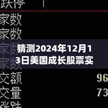 未来之图，美国成长股票走势预测与一家人的股市冒险温馨日常
