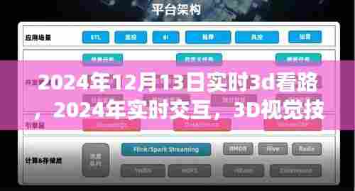 衣不曳地 第3页