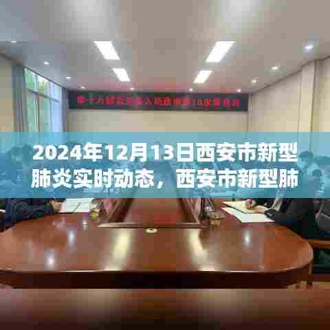 西安市新型肺炎实时动态指南，初学者与进阶用户操作手册（2024年最新版）