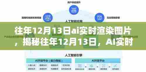 揭秘AI实时渲染技术演进，历年12月13日的创新图片展示