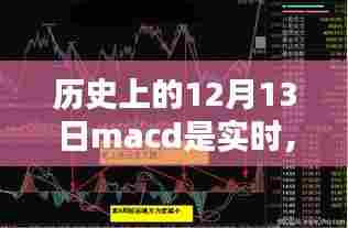 历史上的12月13日MACD实时应用指南，初学者与进阶用户必备指南