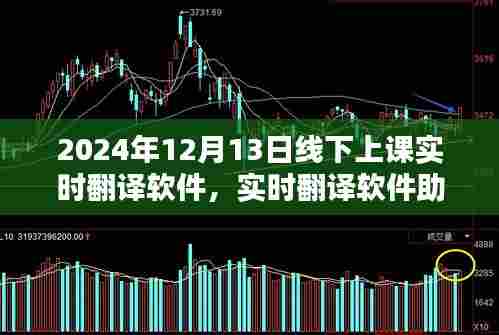 实时翻译软件助力线下上课，使用指南与未来展望