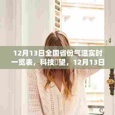 科技瞭望，智能掌控下的全国省份气温实时一览表