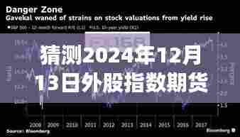 揭秘特色小店与股市行情预测,未来股市走势宝藏地,外股指数期货实时行情网探秘(2024年12月13日)
