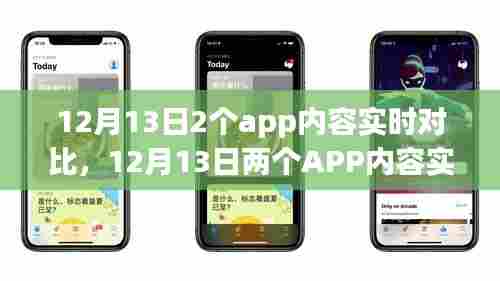 12月13日两个APP内容实时对比步骤详解